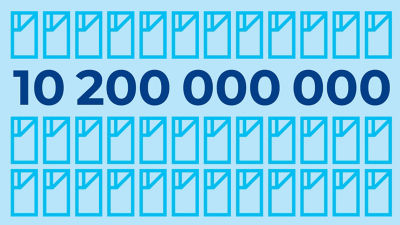 Facts 10,2 billion packs a year