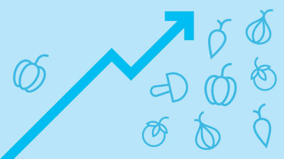 Facts 12,8 bn kg globally