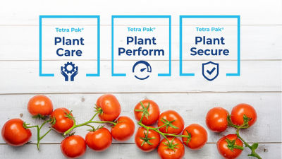 Fresh tomatoes and Tetra Pak Service offerings