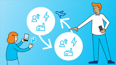 Ordering spare parts process, illustration