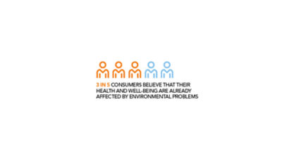 Infographic: 2 in 3 consumers believe we're heading for environmental disaster