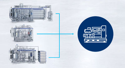 Tetra Pak® Integrated Heat Pump system for pasteurizers