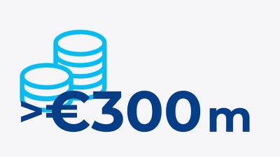 Iconographic 300 m plus euro