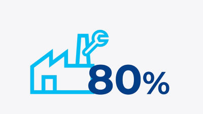 Iconographic 80%