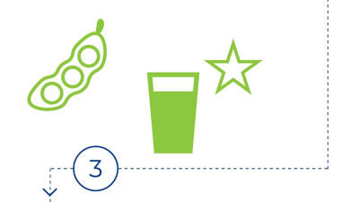Iconographic: trial formulation, peas in pod and glass