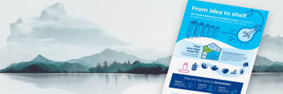 Booklet and mountains in background