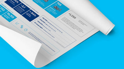 Printed Infographic, supply network