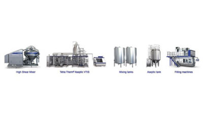 Continuous line for liquid nutritionals