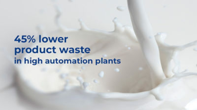 45% lower product waste in high automation plants