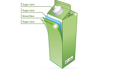  Materials, Tetra Rex® Plant-based