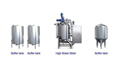 Mayonnaise batch production cold emulsion