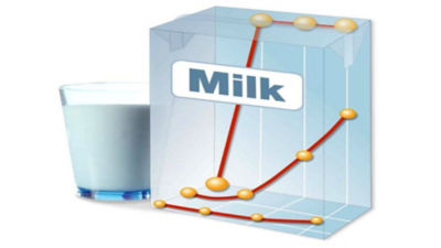 Milk creaming rate curve