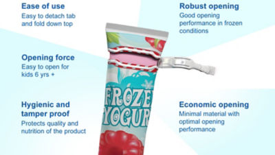 Opening benefits Tetra Fino® Aseptic 100 Ultra MiM