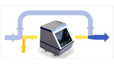 Illustration of partial homogenization