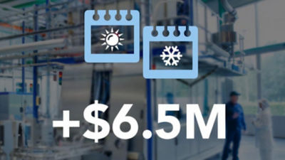 Innenaufnahme aus dem Werk, in dem $6,5 Mio. USD eingespart wurden.