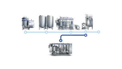 Best-practice line reduces energy use and water consumption