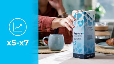 Reaching for Tetra Brik Aseptic carton with protein milk, icon increase x5-x7