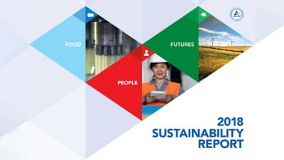 Sustainability report 2018