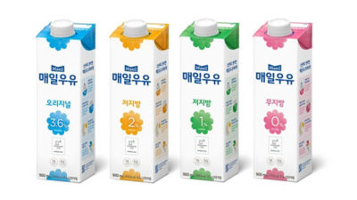Maeil Dairies Tetra Brik 900 Ultra Edge