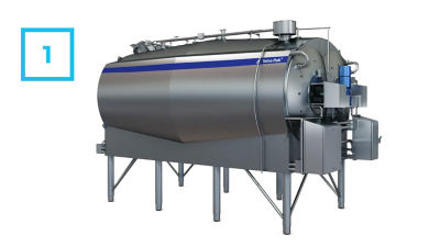 Tetra Pak curdmaking vats