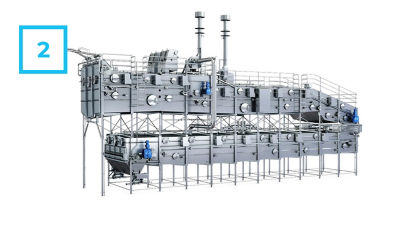 Tetra Pak Draining Matting Machine