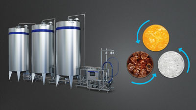Tanks and beverages