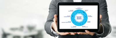 Tetra Pak Services Portfolio