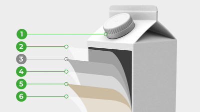 Packaging material layers Tetra Rex plant-based carton package for oxygen-sensitive products