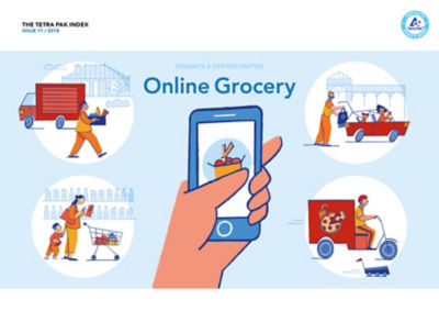 Online grocery, Tetra Pak Index 2018