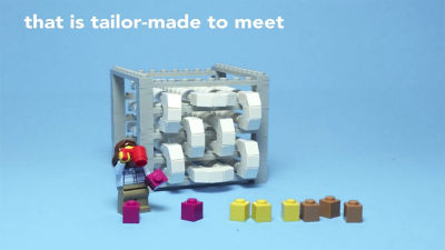 Lego model of Tetra Pak Tubular Heat Exchanger