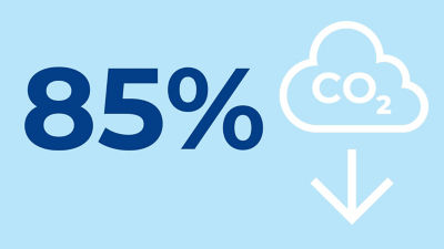 Illustration: 85% lower carbon emissions