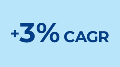 iconographic: +3 percent CAGR