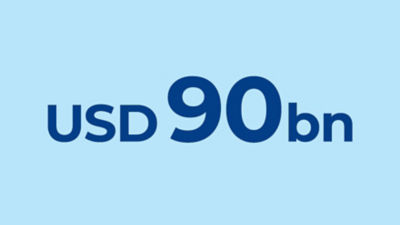 iconographic: USD 90 bn