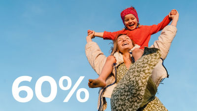 Woman with girl on shoulders. 60% sustainable purchase decisions.