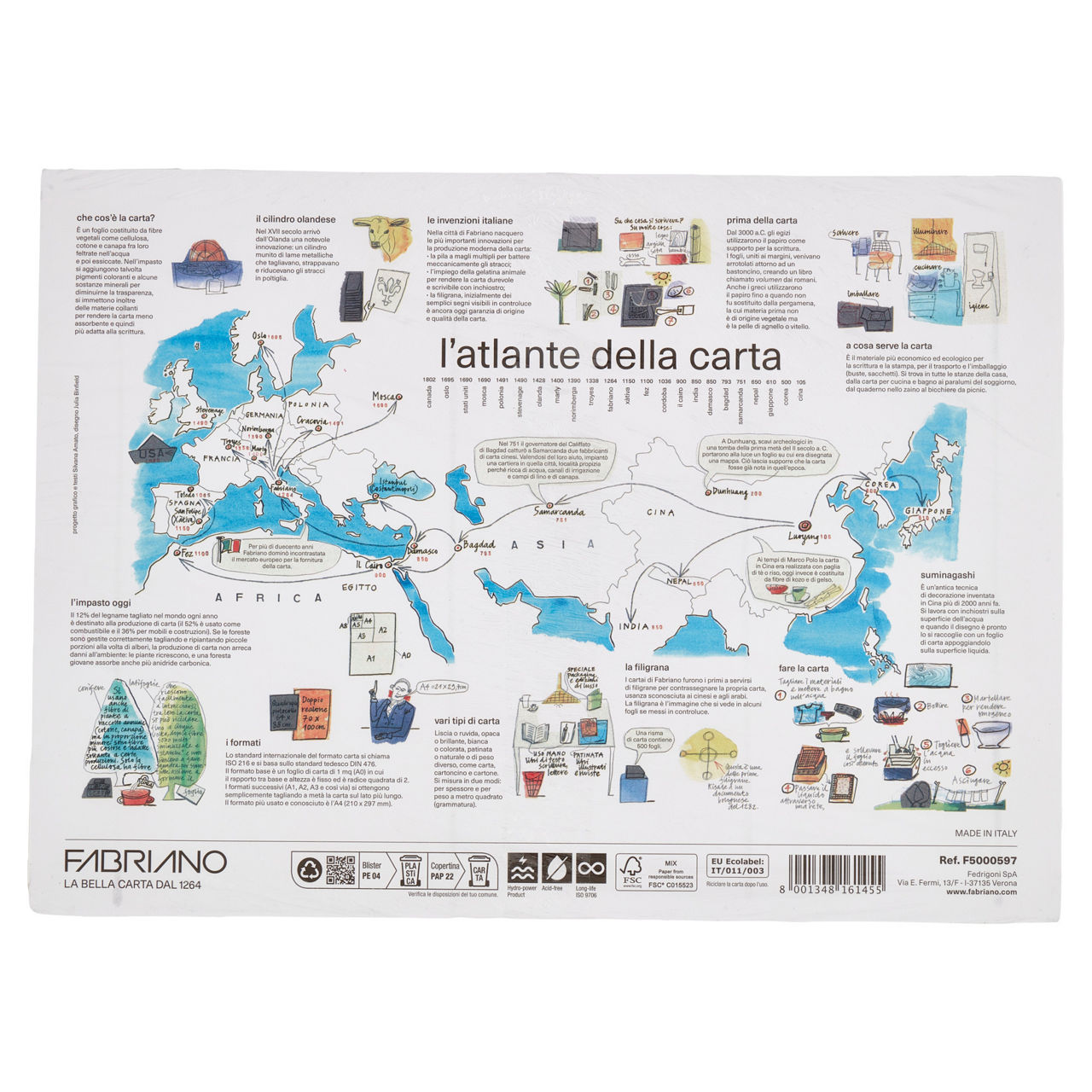 Album da disegno con angoli f4 24x33 200 gr 20 fogli ruvidi - Immagine 41