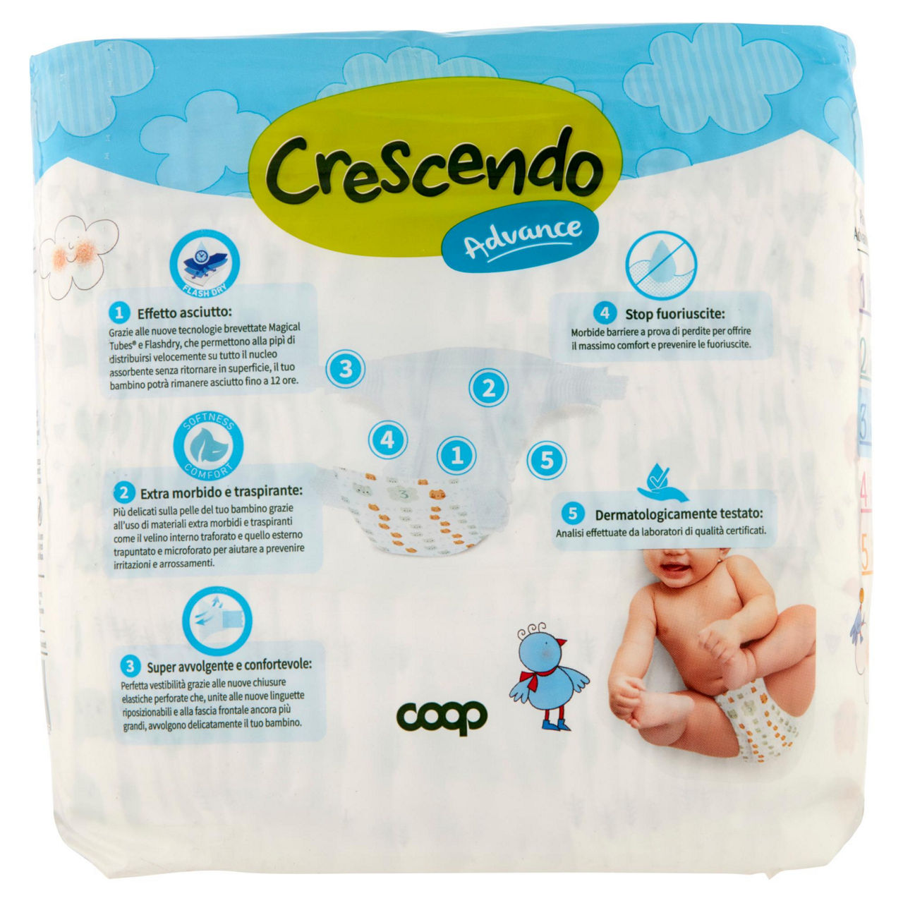 Pannolini coop crescendo advance tg 3 pz.28 - Immagine 31