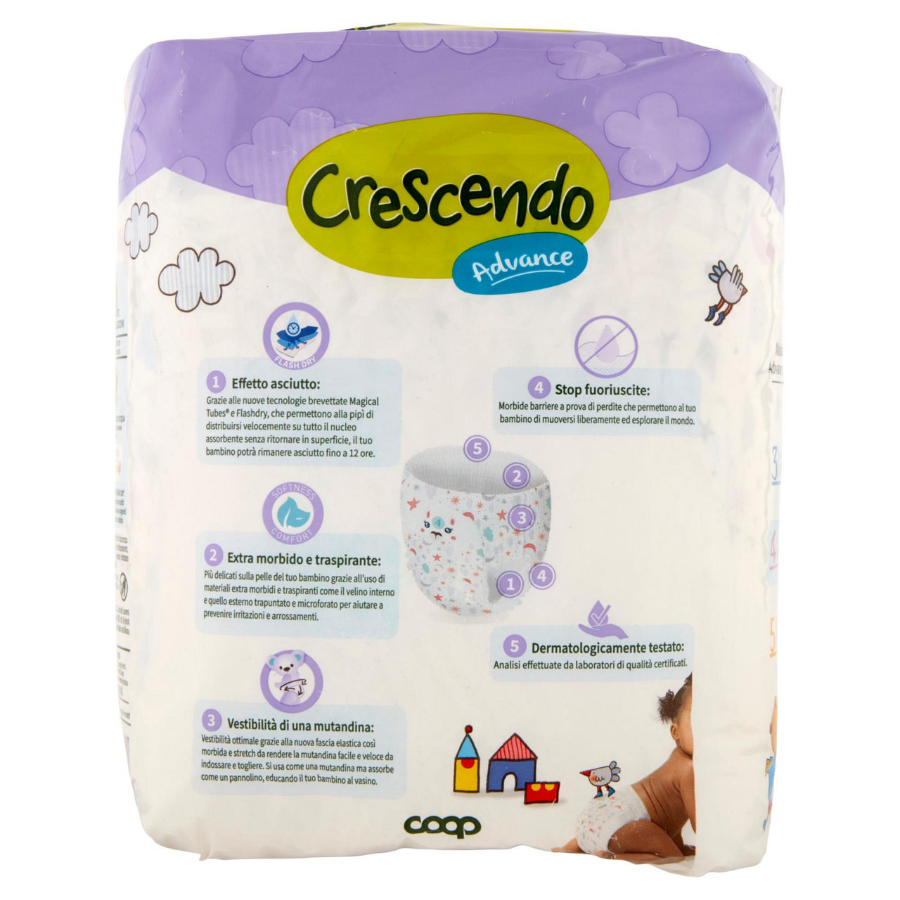 Mutandino coop crescendo advance tg.4 pz.19 - Immagine 21