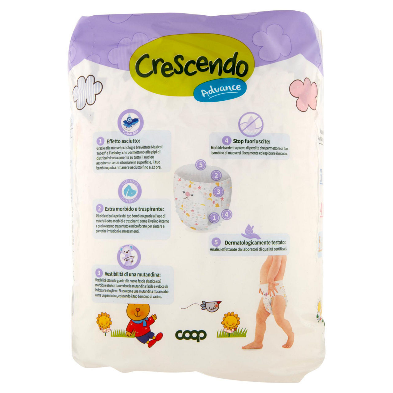 Mutandino coop crescendo advance tg.5 pz.17 - Immagine 51