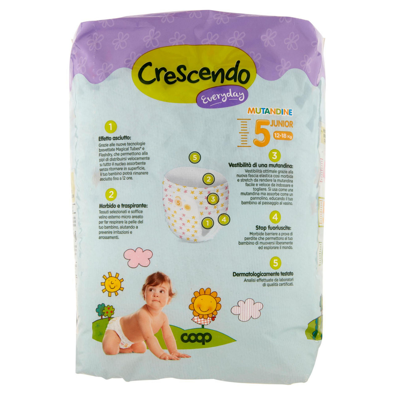 Mutandino coop crescendo everyday tg.5 pz.19 - Immagine 11