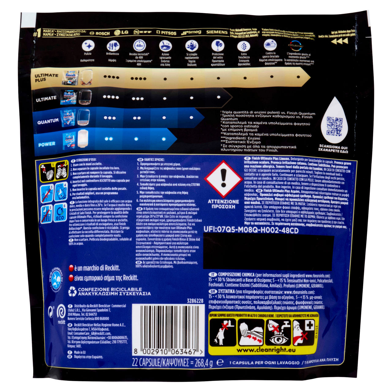 Detersivo lavastoviglie in tabs Ultimate Plus limone 22 pz - Immagine 21