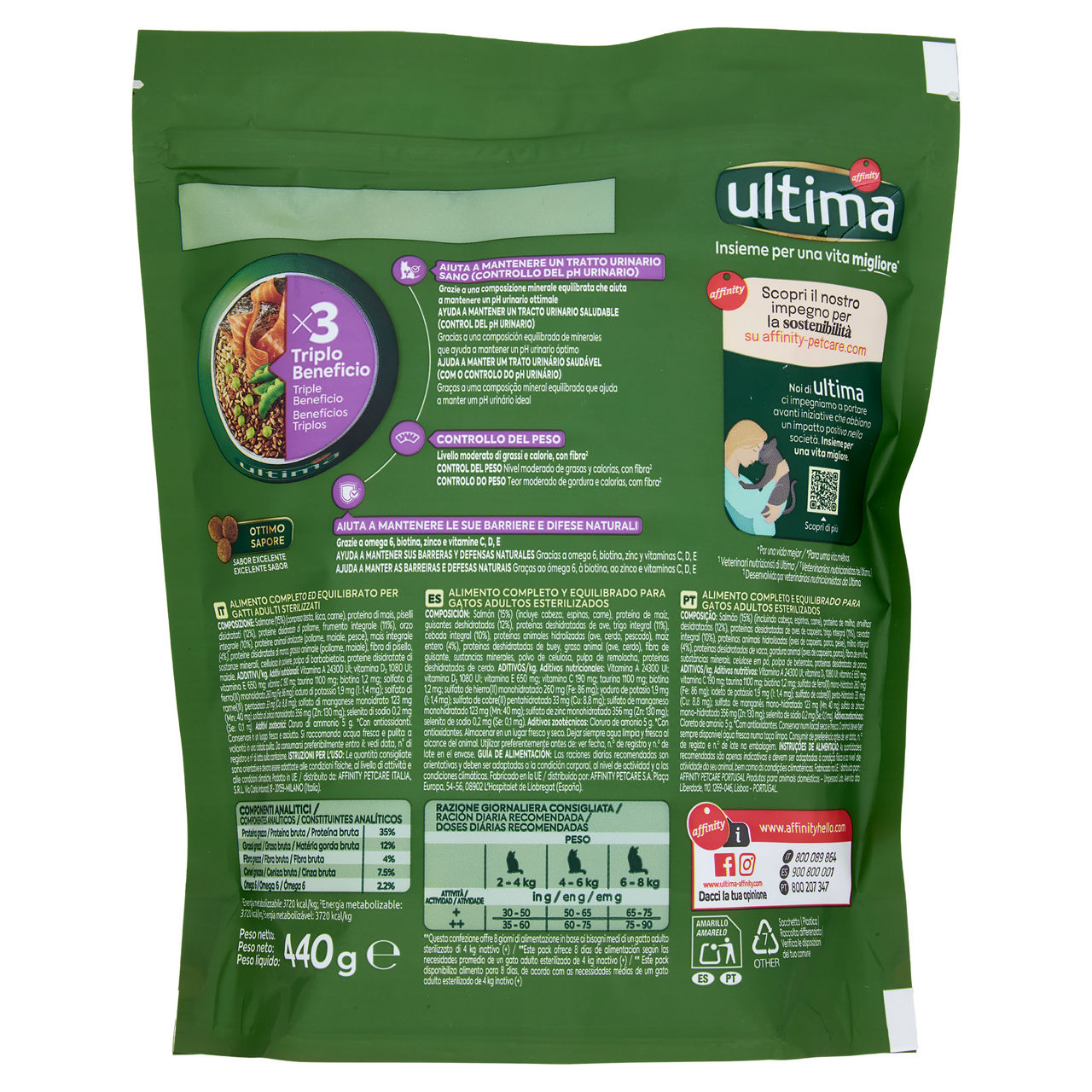 Croccantini per gatti sterilizzati adulti salmone 440 gr - Immagine 21