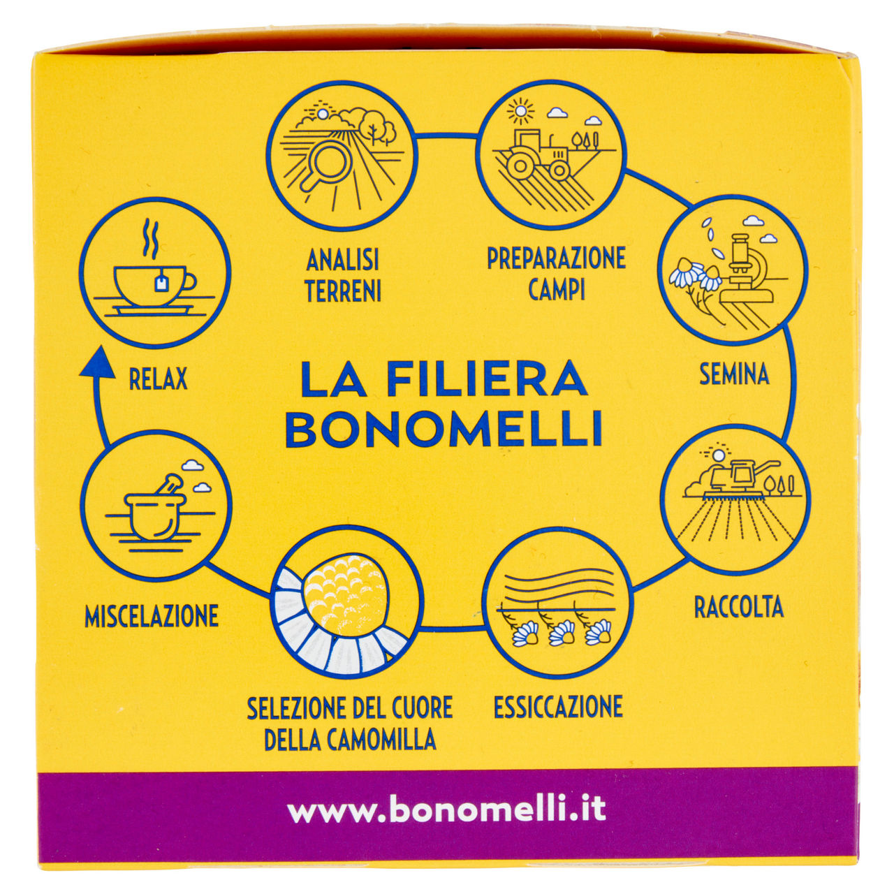 Camomilla setacciata con melatonina 14 filtri  - Immagine 41