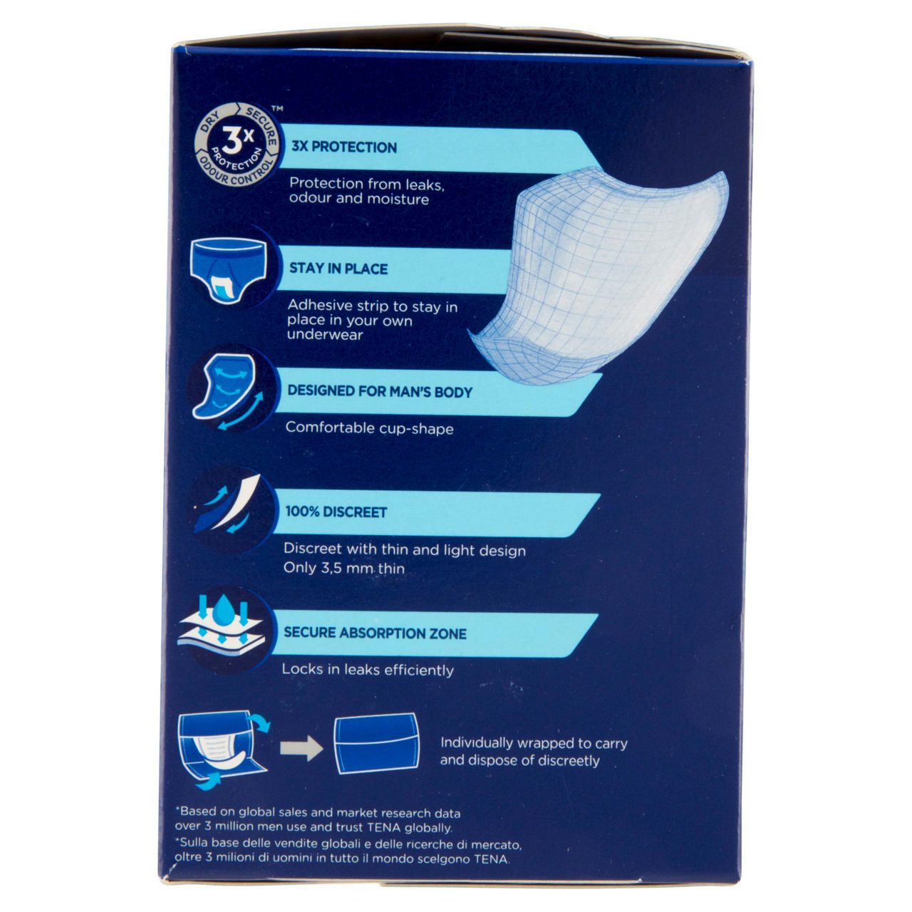 Assorbenti per incontinenza uomo level 1 12 pz - Immagine 41
