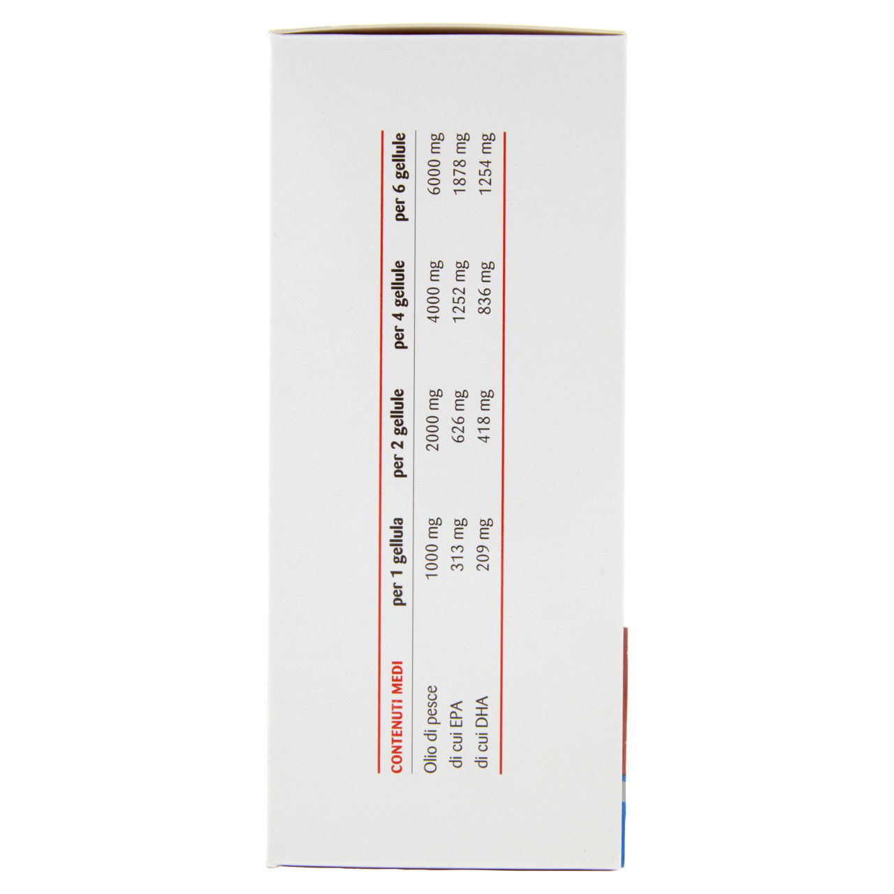 Integratore alimentare Omega 3 olio di pesce 60 gellule - Immagine 21