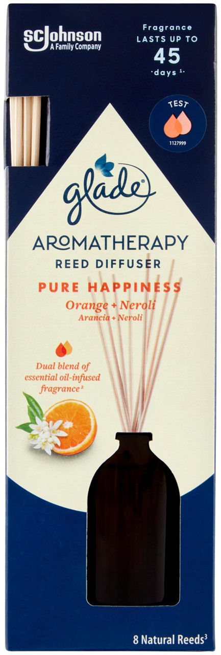 Glade Aromatheraphy Pure Happiness - Deodorante per ambienti con