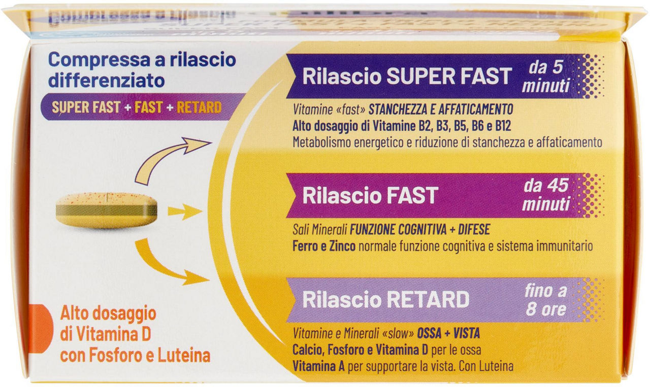 Integratore multivitamine e minerali 50+ 30 compresse - Immagine 41