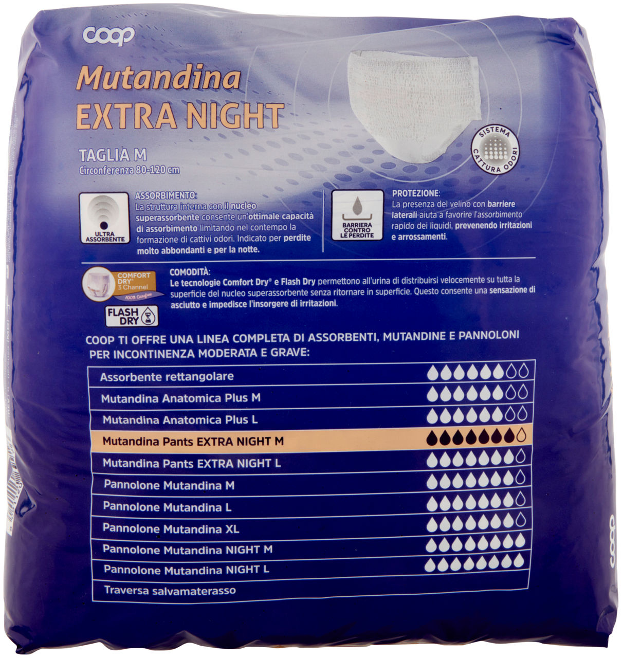 MUTANDINA PER INCONTINENZA EXTRA NIGHT COOP TG.M PZ.12 - Immagine 21