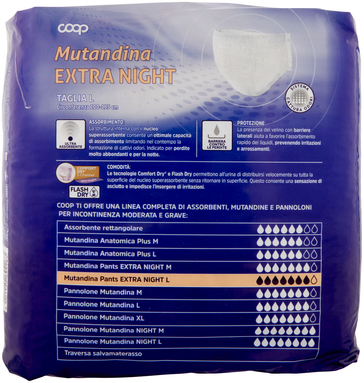 MUTANDINA PER INCONTINENZA EXTRA NIGHT COOP TG.L PZ.12 - Immagine 21