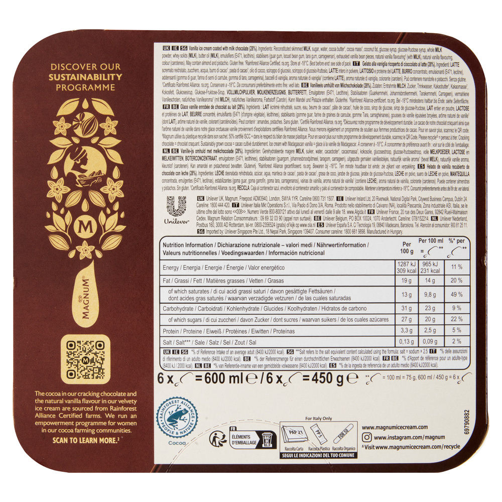 MAGNUM CLASSICO X6 G 450 - 1