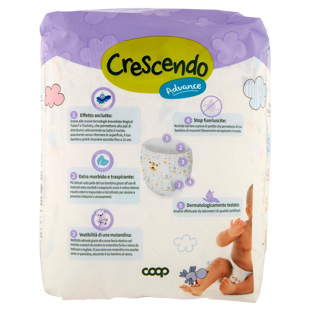 MUTANDINO COOP CRESCENDO ADVANCE TG.3 PZ.21 - 1